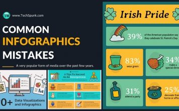 common infographics mistakes