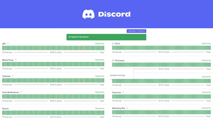 discord messages failed to load