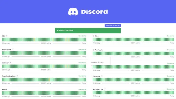 discord messages failed to load